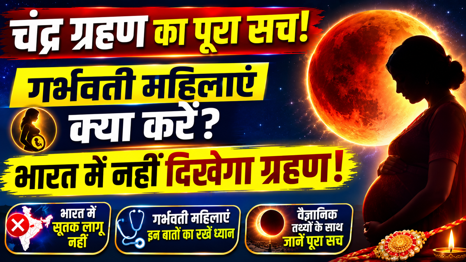 Chandra Grahan Lunar Eclipse In Sky With Medical Care And Raksha Bandhan Concept Graphic